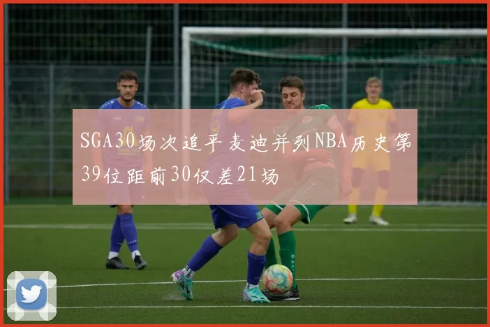 SGA30场次追平麦迪并列NBA历史第39位距前30仅差21场